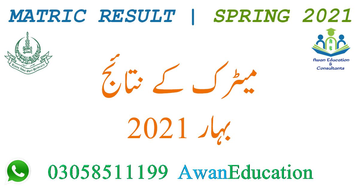 AIOU MATRIC RESULT SPRING 2021